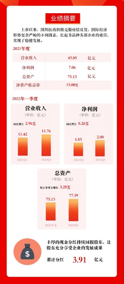 AG·真人网站官方版-AG·真人网站官网版V6.61.88 安卓版下载/IOS下载